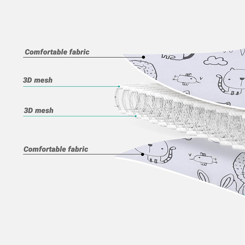 Baby Car Seat Head Support Chi - огляд і ціна Infant Head Protector