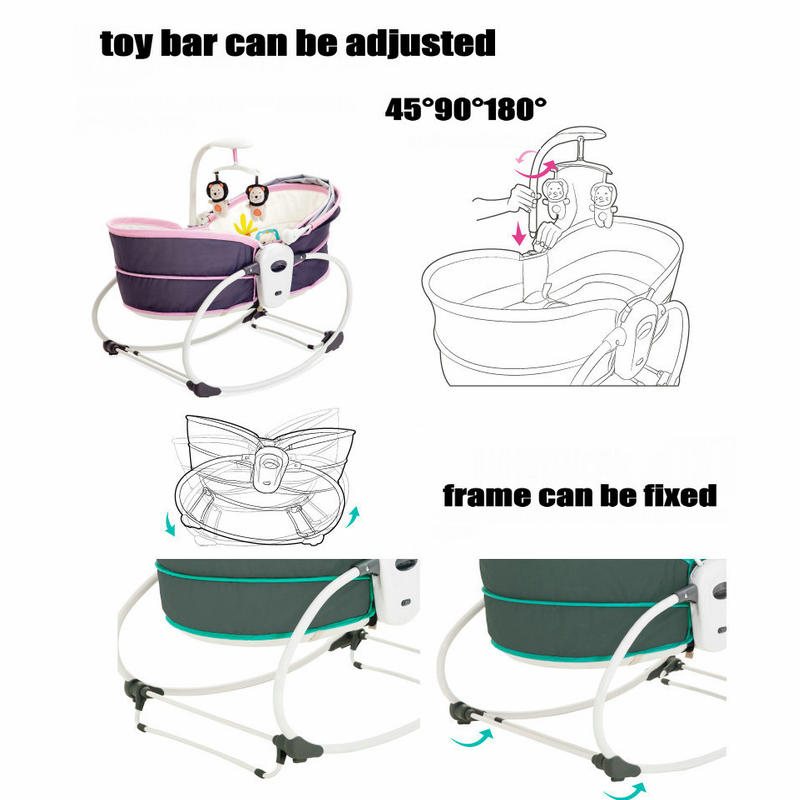 5 In 1 Baby Rocker Infant Swin - огляд і ціна Baby Swing Bouncer