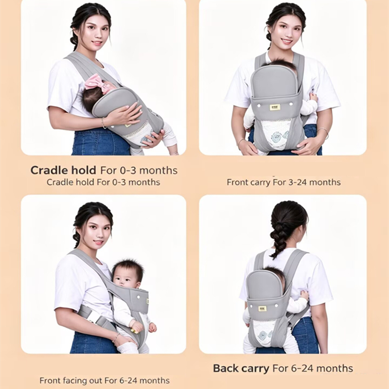 Ergonomic Baby Carrier Kangaro - огляд і ціна Ergonomic Baby Carrier