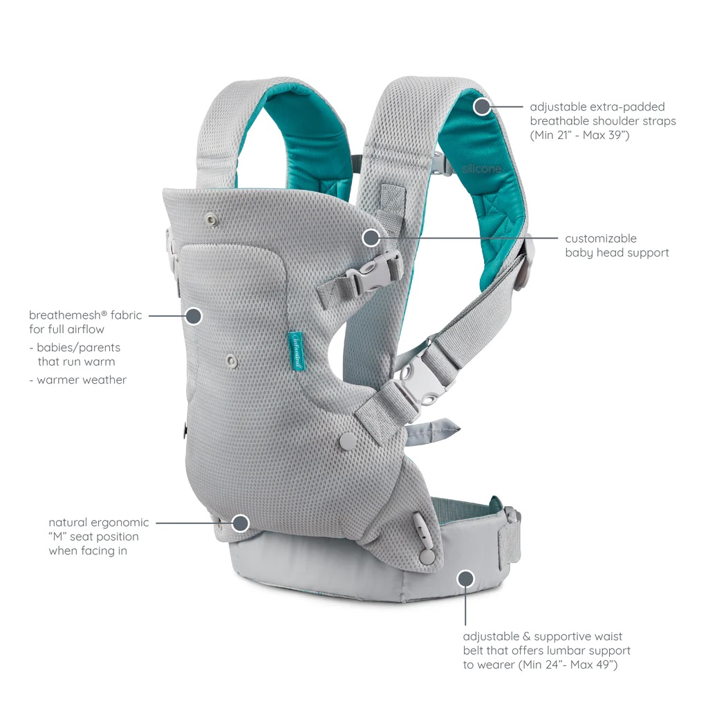 Advanced 4-in-1 Baby Carrier S - огляд і ціна Ergonomic Baby Carrier