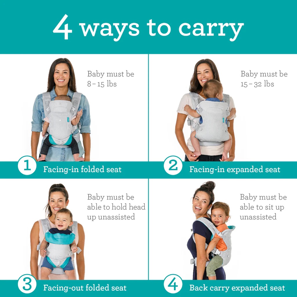 Advanced 4-in-1 Baby Carrier S - огляд і ціна Ergonomic Baby Carrier