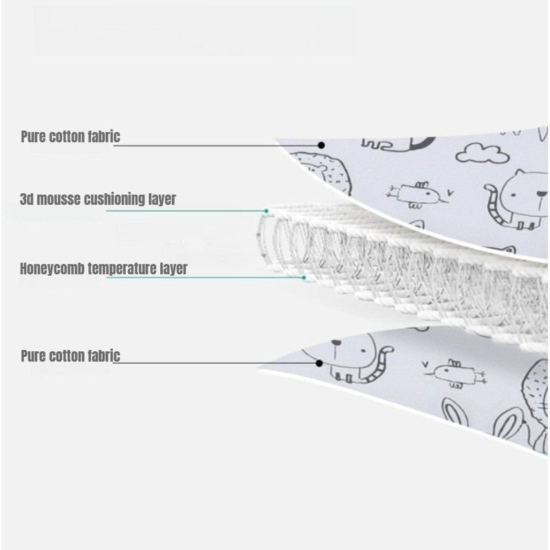 Infant Baby Car Seat Head Auto - огляд і ціна Infant Head Protector