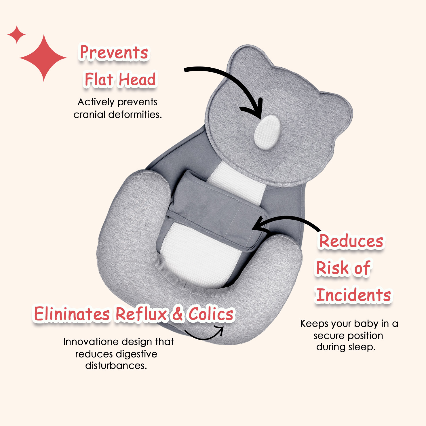 Anti-Reflux Pillow for Newborn - огляд і ціна Nursing Pillow Breastfeeding