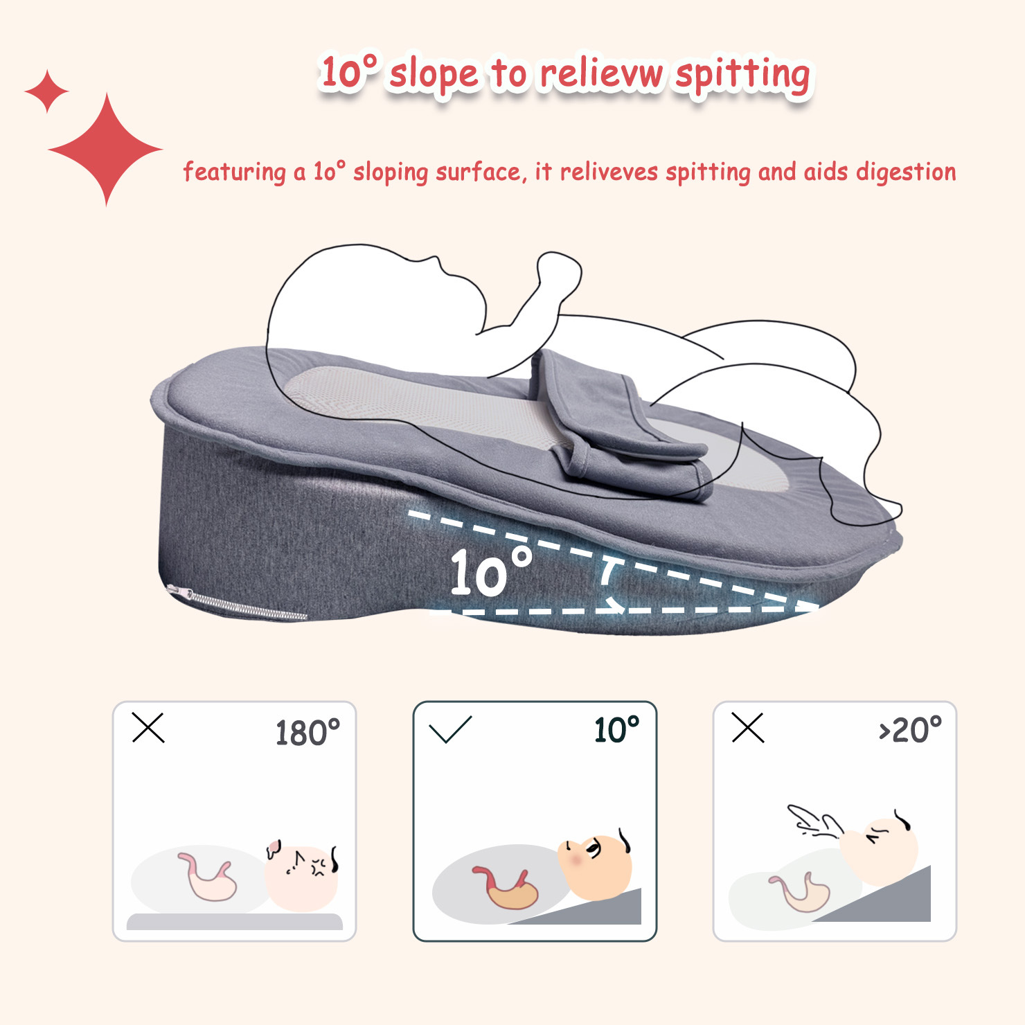 Anti-Reflux Pillow for Newborn - огляд і ціна Nursing Pillow Breastfeeding