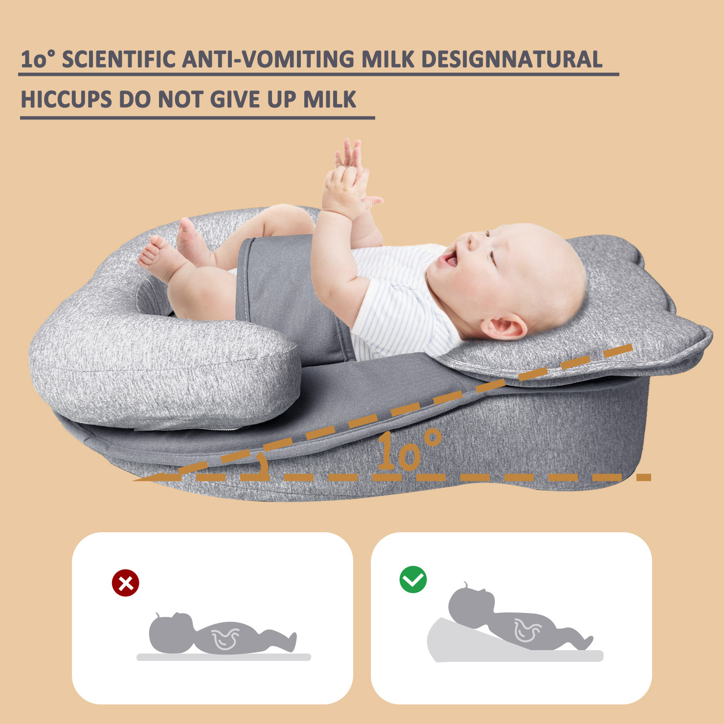 Anti-Reflux Pillow for Newborn - огляд і ціна Nursing Pillow Breastfeeding