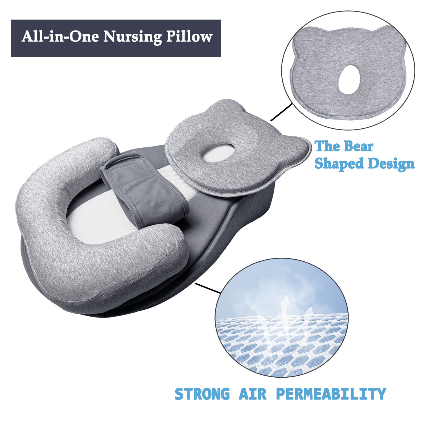 Anti-Reflux Pillow for Newborn - огляд і ціна Nursing Pillow Breastfeeding